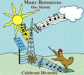 RENEWABLEENERGY SOURCES