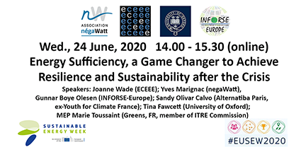 EUSEW2020 24 June, 2020 Energy Sufficiency Game changer