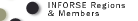 Members